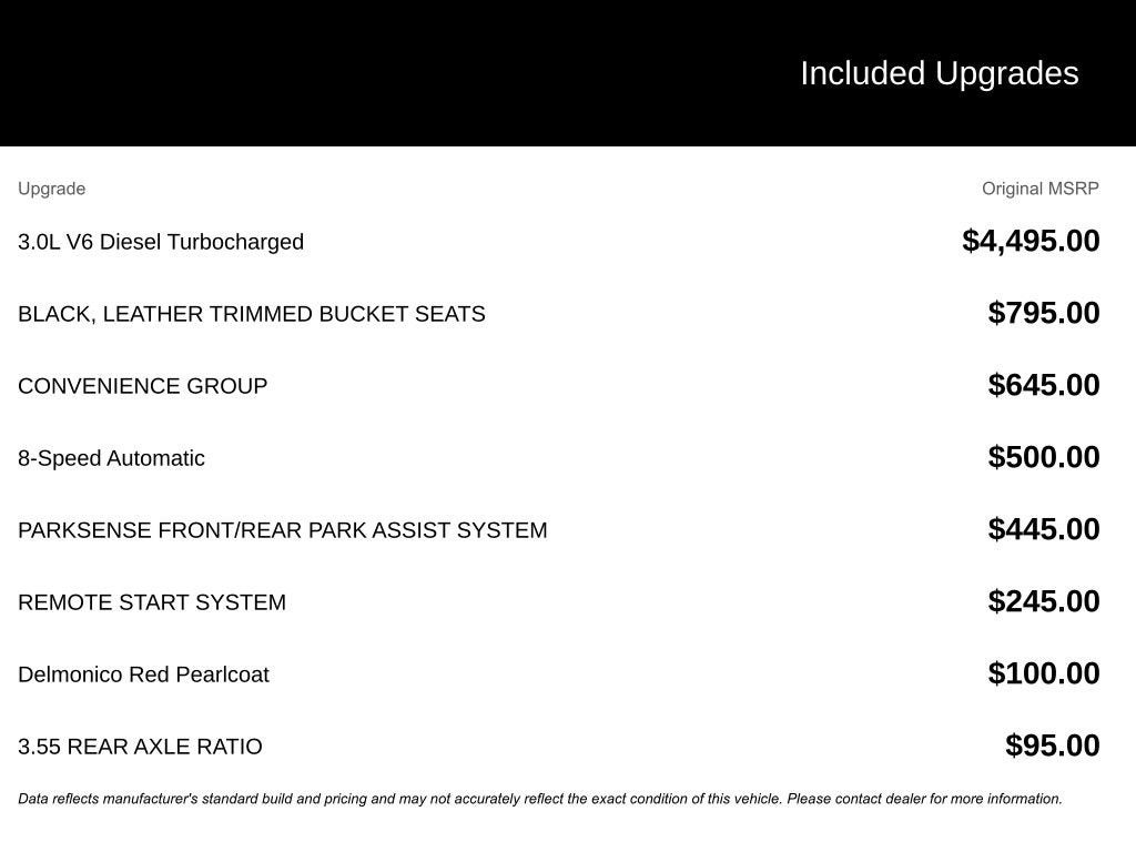 2018 RAM 1500 Laramie Crew Cab 4x4 5'7" Box