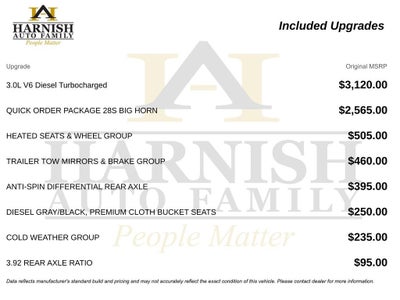 2016 RAM 1500 Big Horn