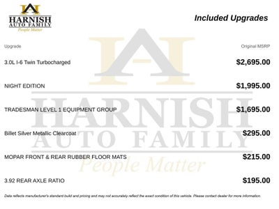 2025 RAM 1500 Tradesman Crew Cab 4x4 5'7" Box