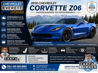 2016 Chevrolet Corvette Z06 Z06 3LZ