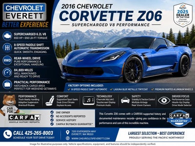 2016 Chevrolet Corvette Z06 Z06 3LZ