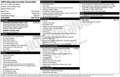 2005 Chevrolet Corvette 2dr Convertible