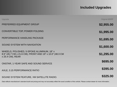 2005 Chevrolet Corvette 2dr Convertible