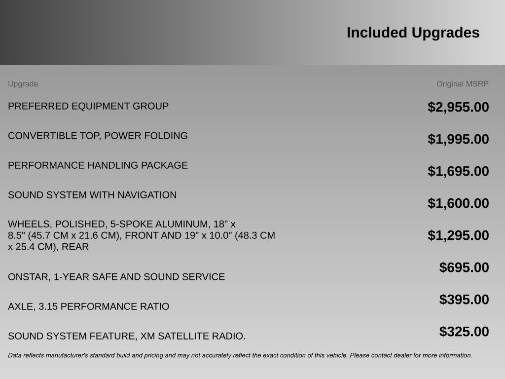 2005 Chevrolet Corvette 2dr Convertible