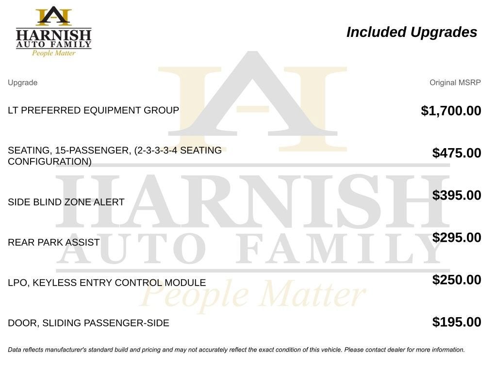 2024 Chevrolet Express Passenger 3500 1LT