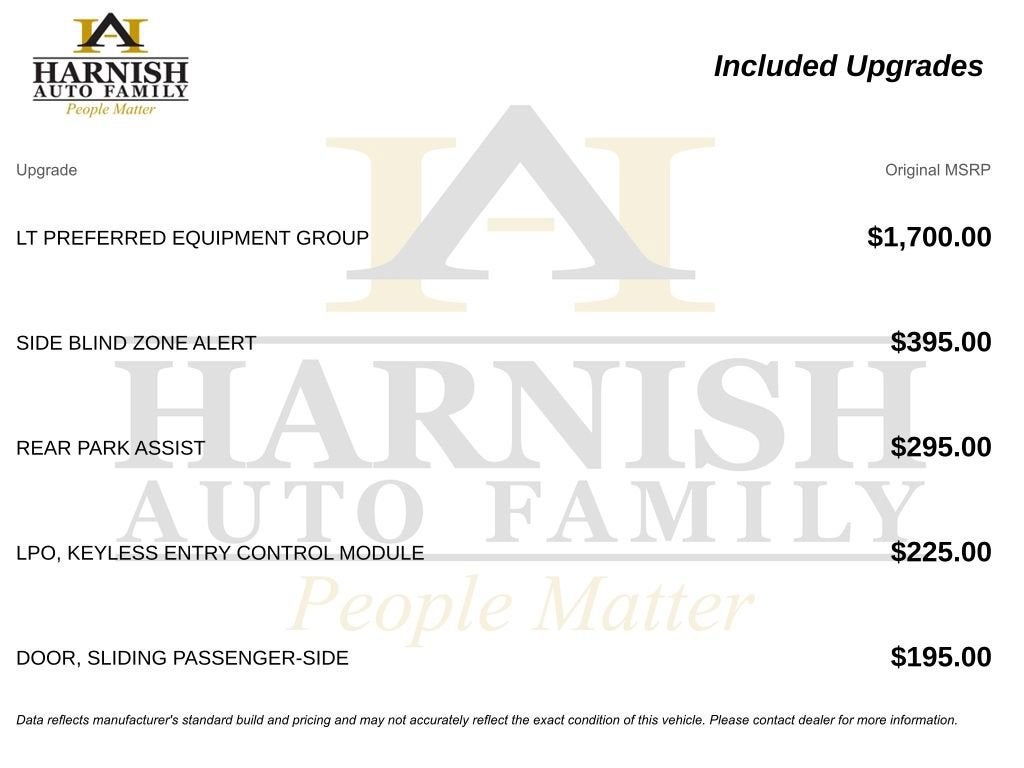 2025 Chevrolet Express Passenger 1LT