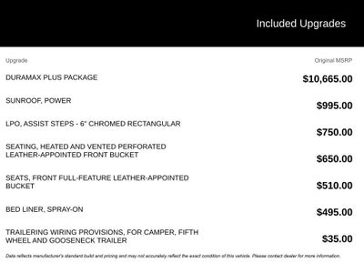 2017 Chevrolet Silverado 2500 HD LTZ