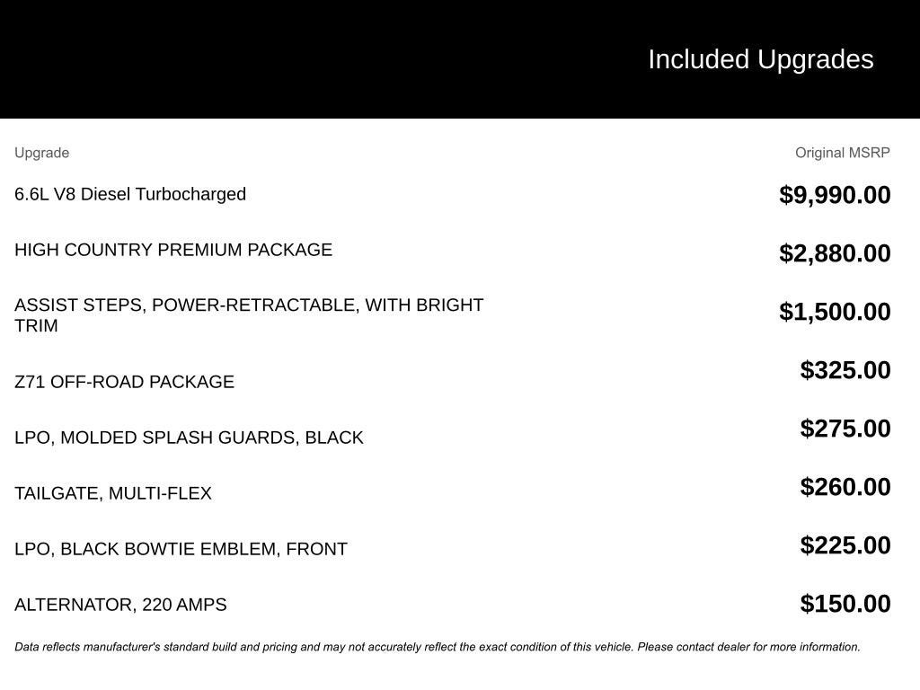 2026 Chevrolet Silverado 2500 HD High Country
