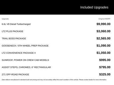 2026 Chevrolet Silverado 3500 HD LTZ