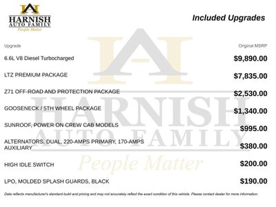 2021 Chevrolet Silverado 3500 HD LTZ