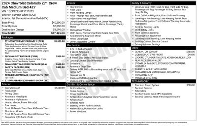 2024 Chevrolet Colorado Z71