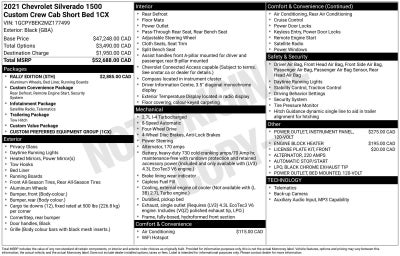 2021 Chevrolet Silverado 1500 Custom