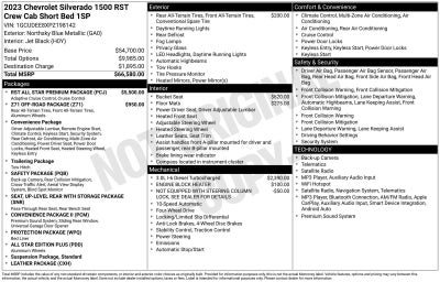 2023 Chevrolet Silverado 1500 RST