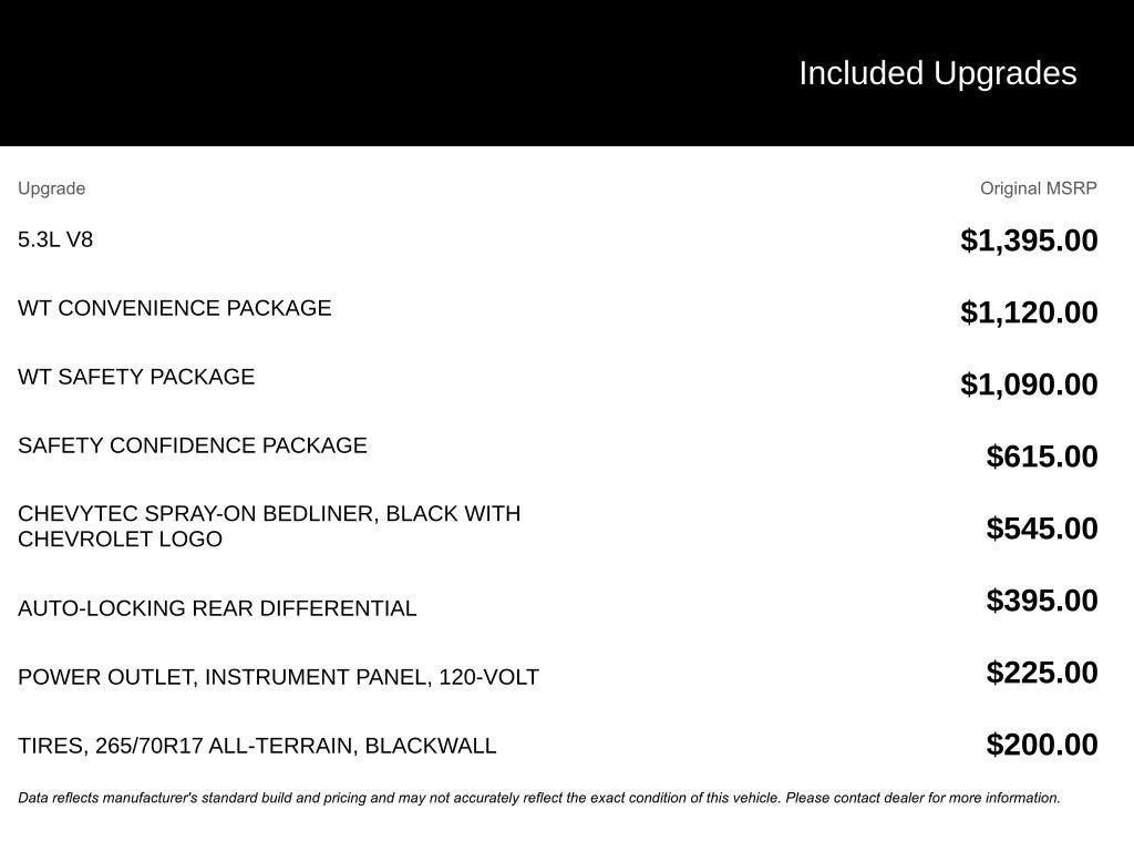 2022 Chevrolet Silverado 1500 LTD WT
