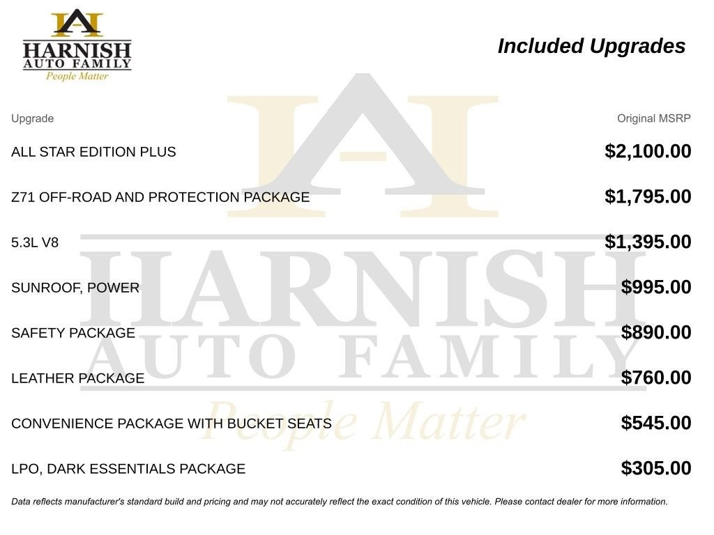 2021 Chevrolet Silverado 1500 RST