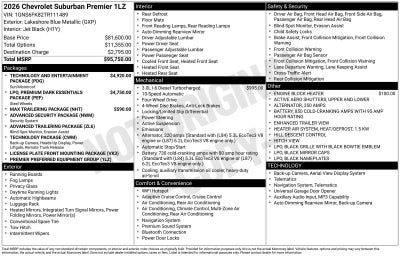 2026 Chevrolet Suburban Premier