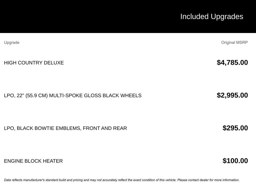 2026 Chevrolet Suburban High Country