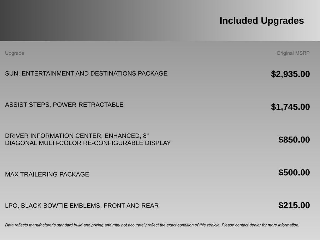 2019 Chevrolet Tahoe Premier