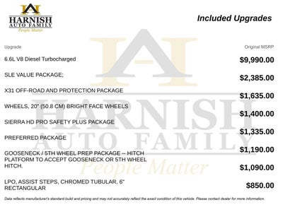 2025 GMC Sierra 2500 HD SLE