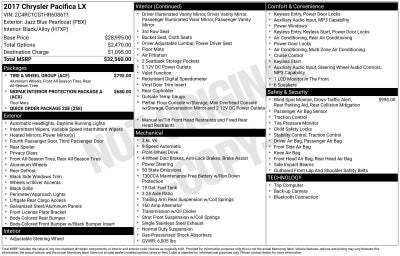 2017 Chrysler Pacifica LX