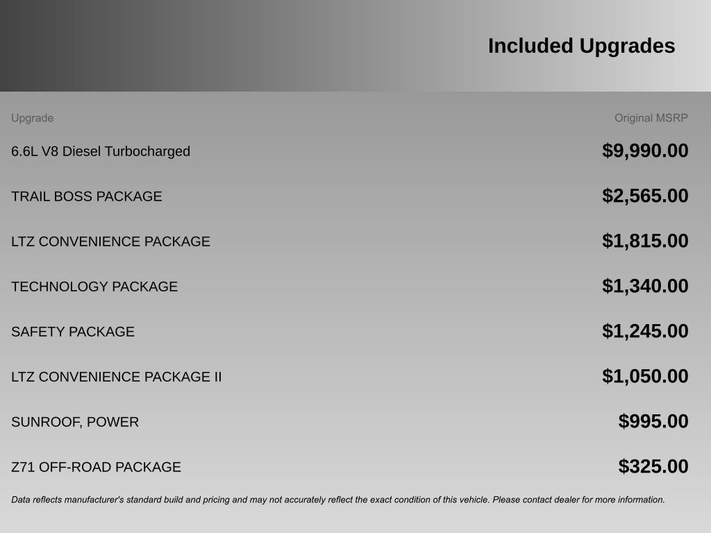2025 Chevrolet Silverado 2500 HD LTZ