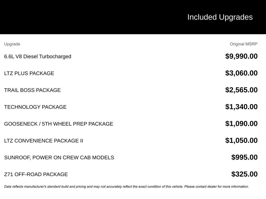 2026 Chevrolet Silverado 3500 HD LTZ