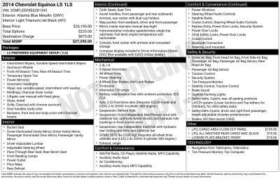 2014 Chevrolet Equinox LS
