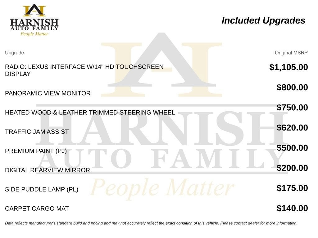 2023 Lexus RX 350h Premium