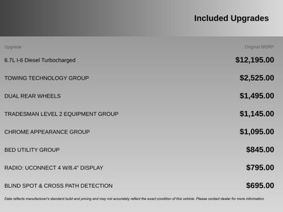 2021 RAM 3500 Tradesman Crew Cab 4x4 8' Box