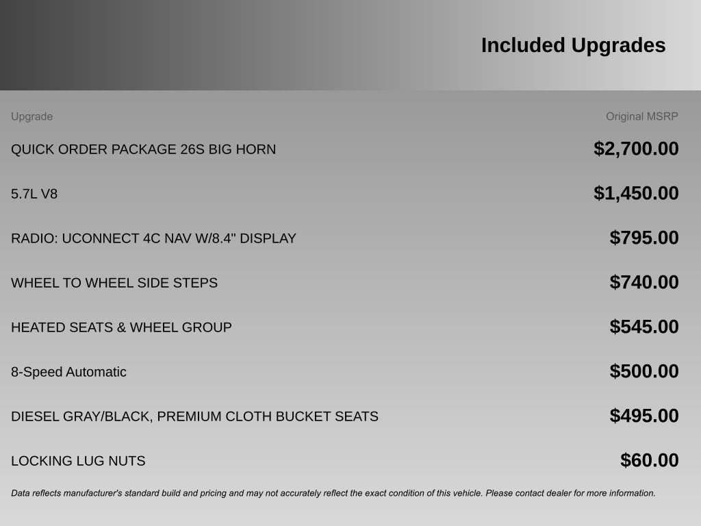 2018 RAM 1500 Big Horn