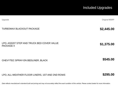 2025 Chevrolet Silverado 1500 Custom Trail Boss