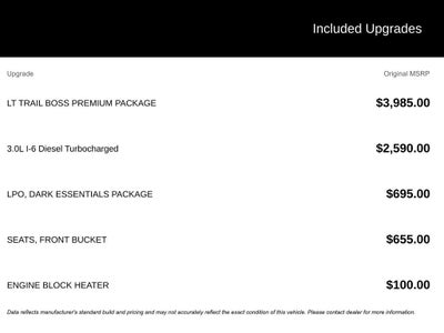 2026 Chevrolet Silverado 1500 LT Trail Boss