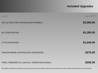 2018 Chevrolet Silverado 1500 LT