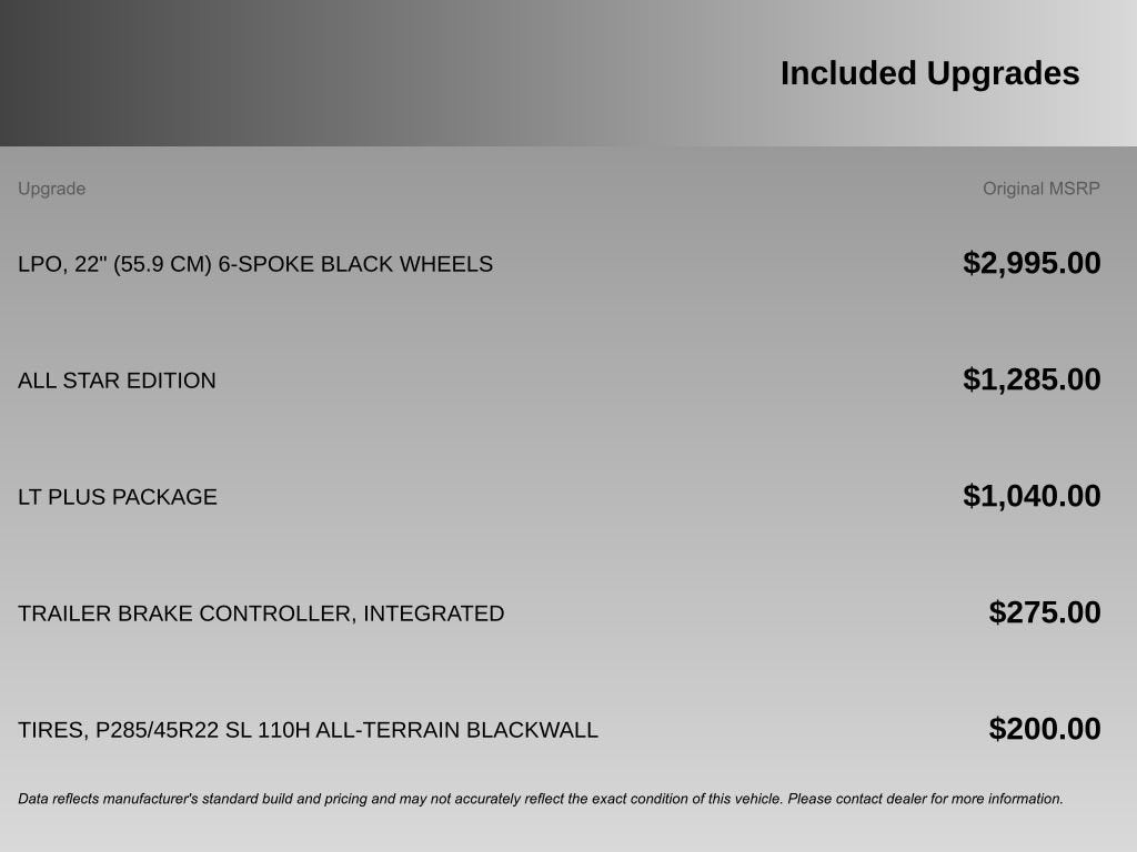 2018 Chevrolet Silverado 1500 LT