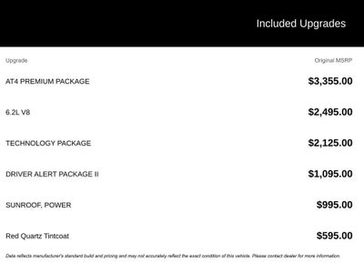 2020 GMC Sierra 1500 AT4