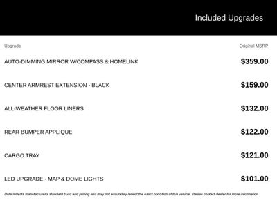 2021 Subaru WRX Premium