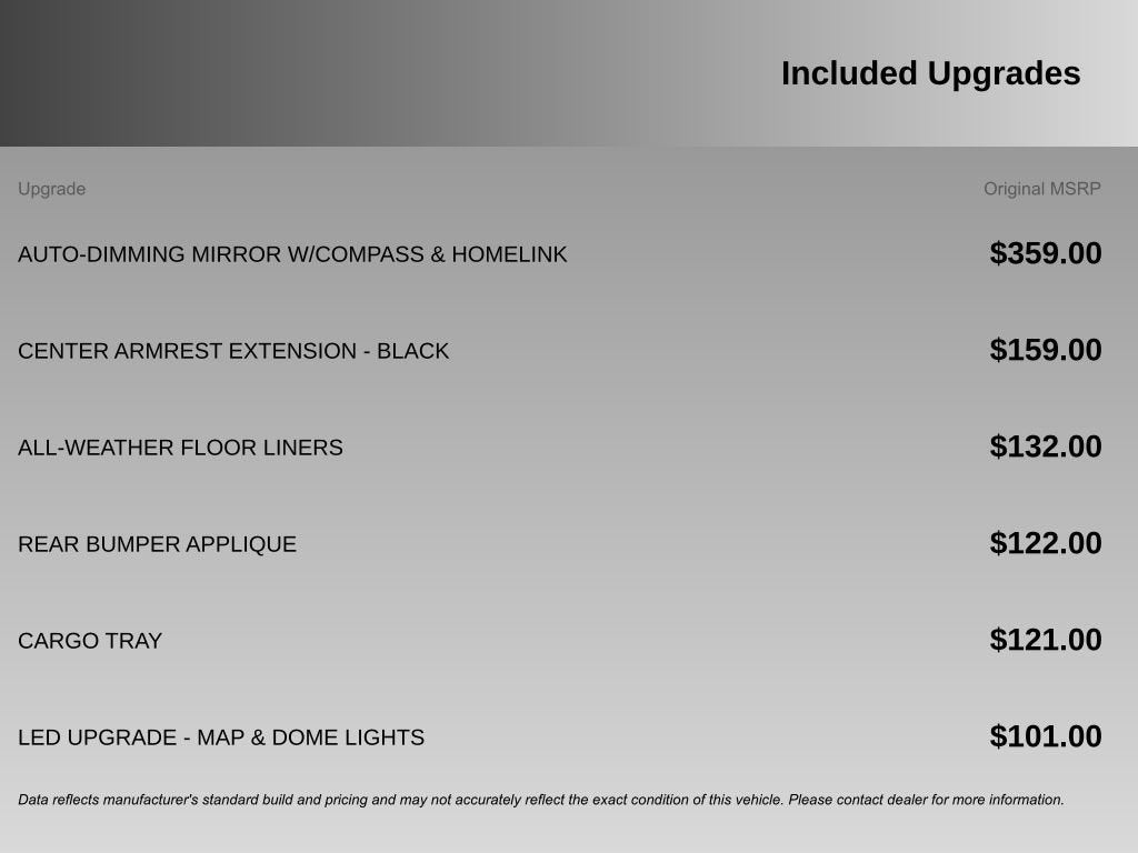 2021 Subaru WRX Premium