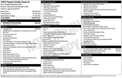 2022 Toyota Corolla Cross LE
