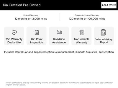 2024 Kia Niro EV Wind