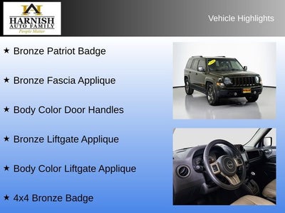 2017 Jeep Patriot Sport
