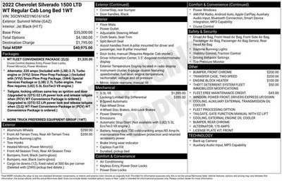 2022 Chevrolet Silverado 1500 LTD Work Truck