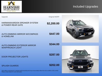 2026 Subaru Forester Wilderness
