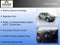 2020 MINI Cooper Countryman Signature