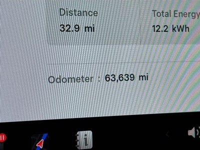 2023 Tesla Model Y Performance