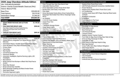 2020 Jeep Cherokee Altitude 4x4