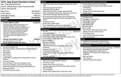 2015 Jeep Grand Cherokee Limited