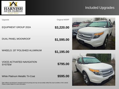 2015 Ford Explorer XLT