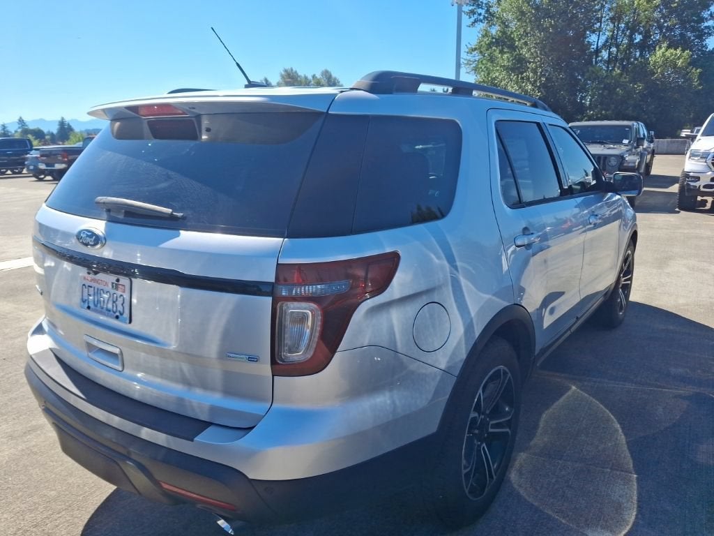 2015 Ford Explorer Sport