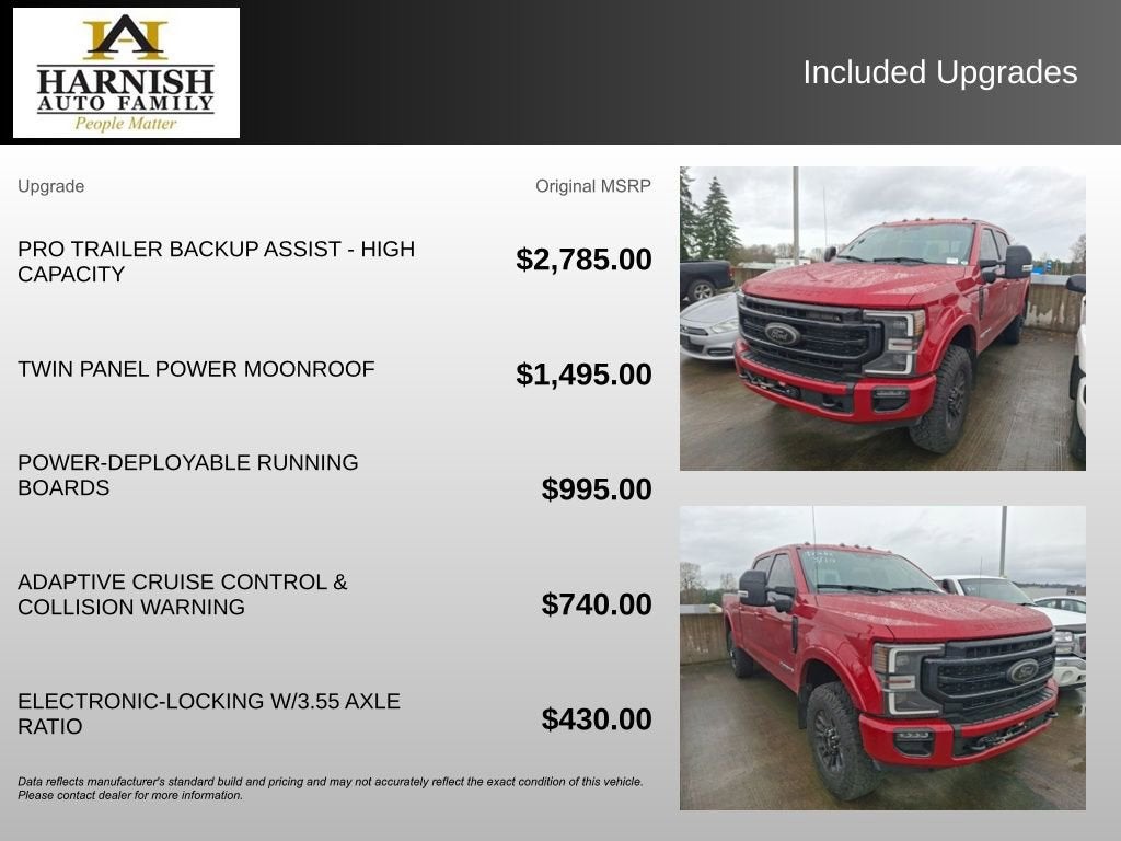 2022 Ford F-250 LARIAT