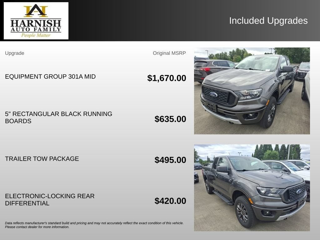 2020 Ford Ranger XLT